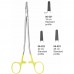 SAROT Needle Holder